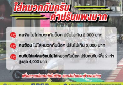 ใส่หมวกกันครับ ค่าปรับแพงมาก….เพื่อความปลอดภัย