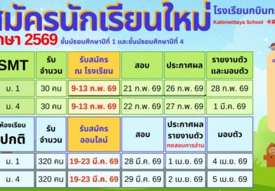 รับสมัครนักเรียนใหม่ ม.1,ม.4 ปีการศึกษา 2569
